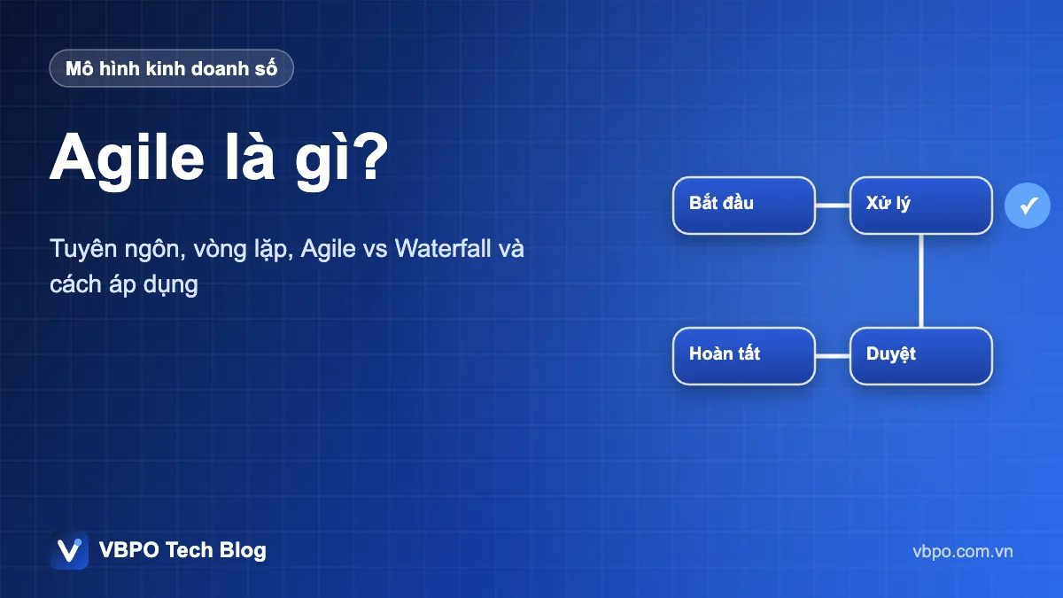 Agile là gì? - Tuyên ngôn, vòng lặp, Agile vs Waterfall và cách áp dụng