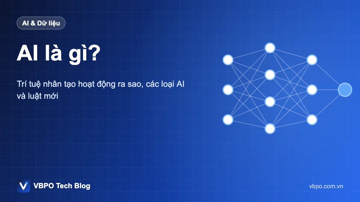 AI là gì? - Trí tuệ nhân tạo hoạt động ra sao, các loại AI và luật mới