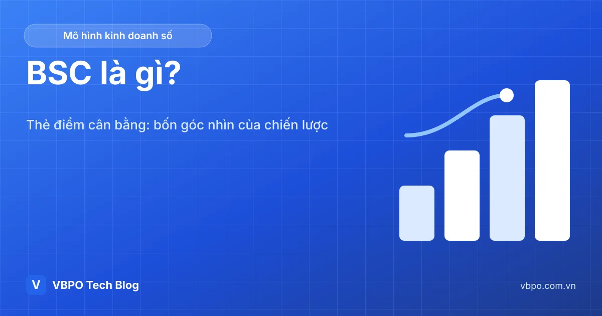 BSC là gì? Thẻ điểm cân bằng bốn góc nhìn