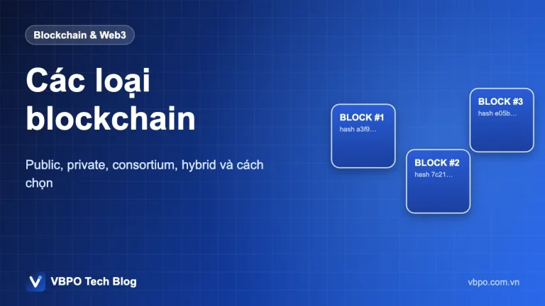 Các loại blockchain - Public, private, consortium, hybrid và cách chọn