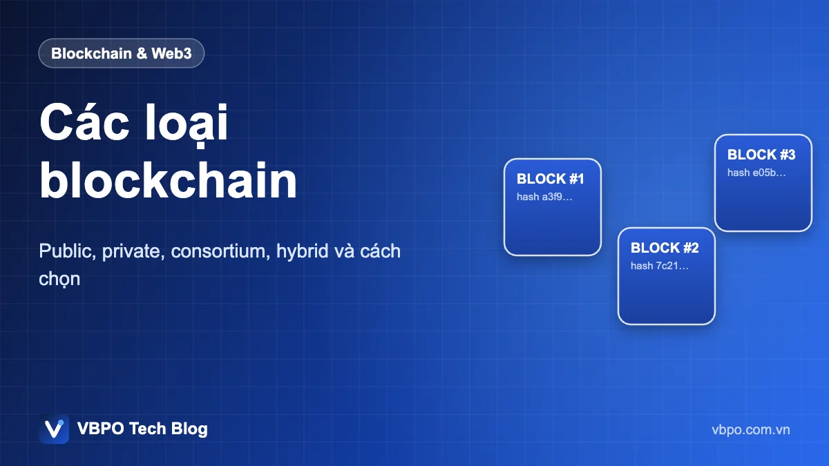 Các loại blockchain - Public, private, consortium, hybrid và cách chọn