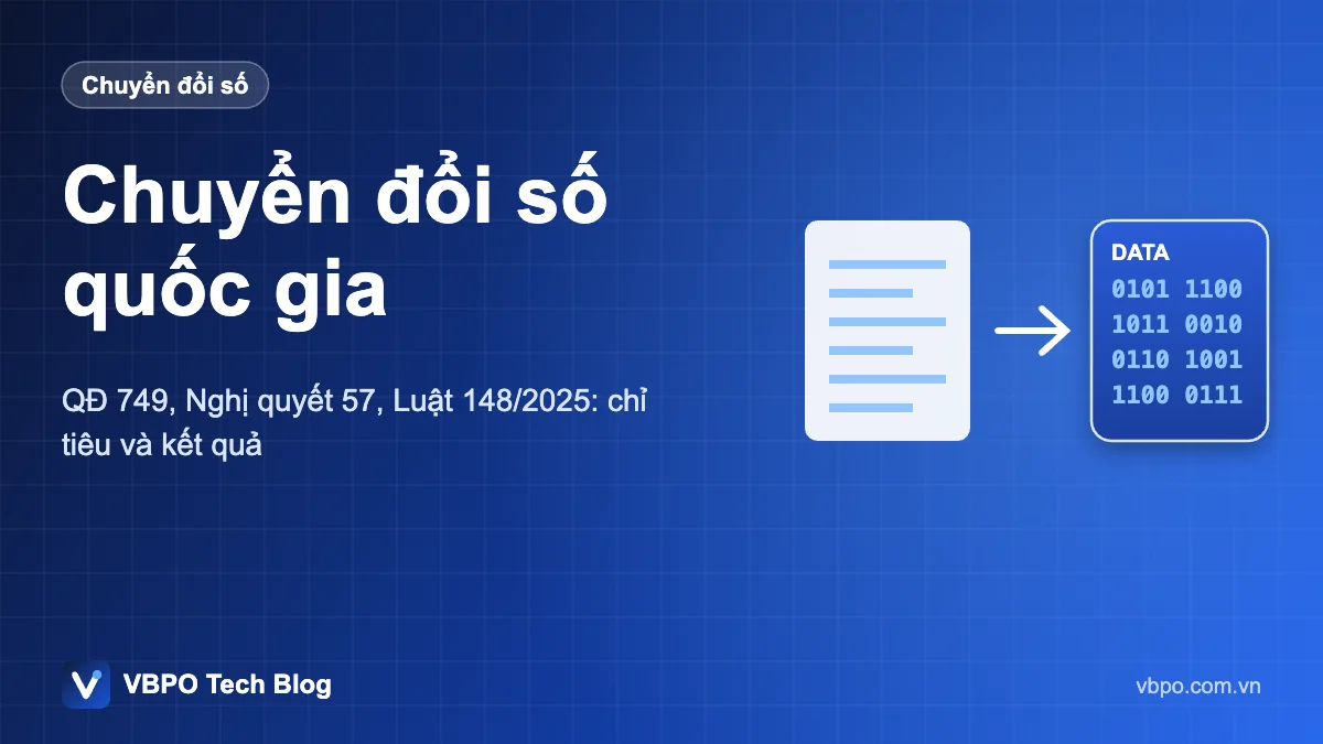 Chuyển đổi số quốc gia - QĐ 749, Nghị quyết 57, Luật 148/2025: chỉ tiêu và kết quả