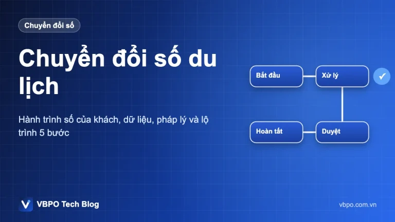Chuyển đổi số du lịch - Hành trình số của khách, dữ liệu, pháp lý và lộ trình 5 bước
