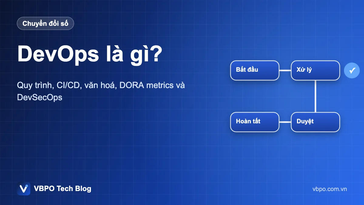 DevOps là gì? - Quy trình, CI/CD, văn hoá, DORA metrics và DevSecOps