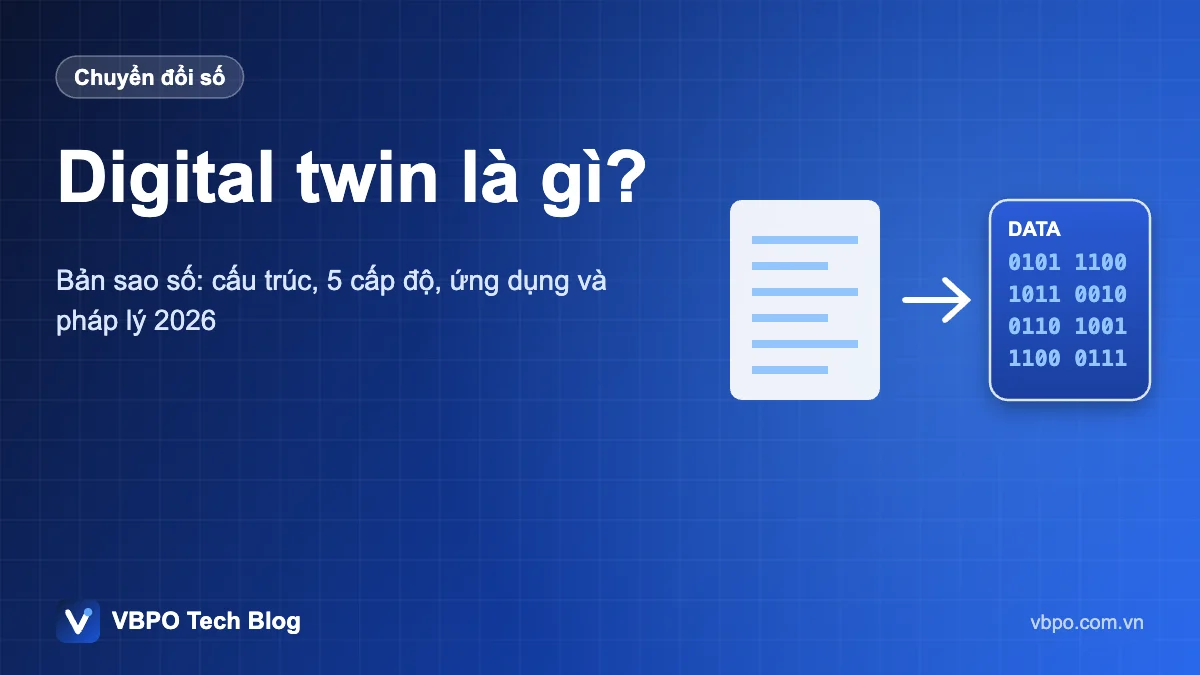 Digital twin là gì? - Bản sao số: cấu trúc, 5 cấp độ, ứng dụng và pháp lý 2026