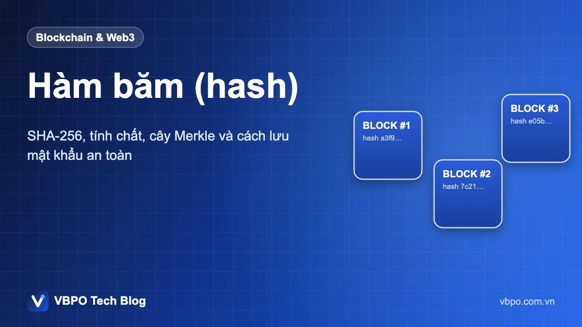 Hàm băm (hash) - SHA-256, tính chất, cây Merkle và cách lưu mật khẩu an toàn