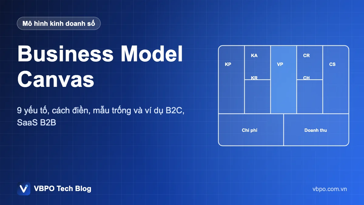Business Model Canvas - 9 yếu tố, cách điền, mẫu trống và ví dụ B2C, SaaS B2B