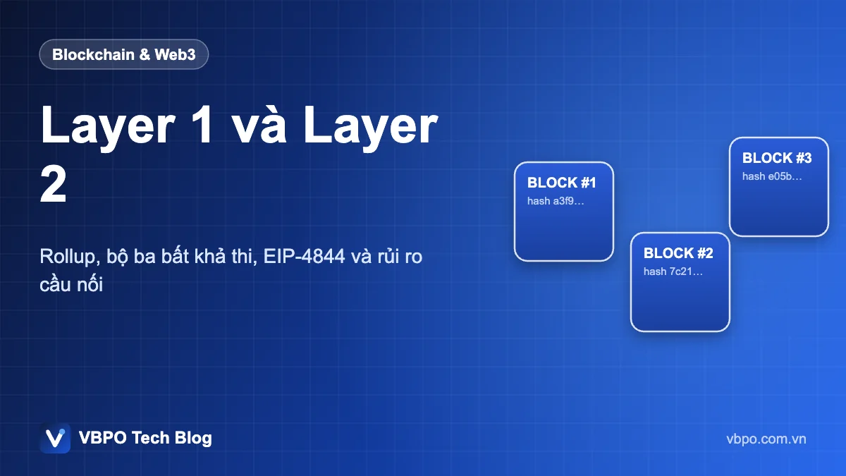 Layer 1 và Layer 2 - Rollup, bộ ba bất khả thi, EIP-4844 và rủi ro cầu nối