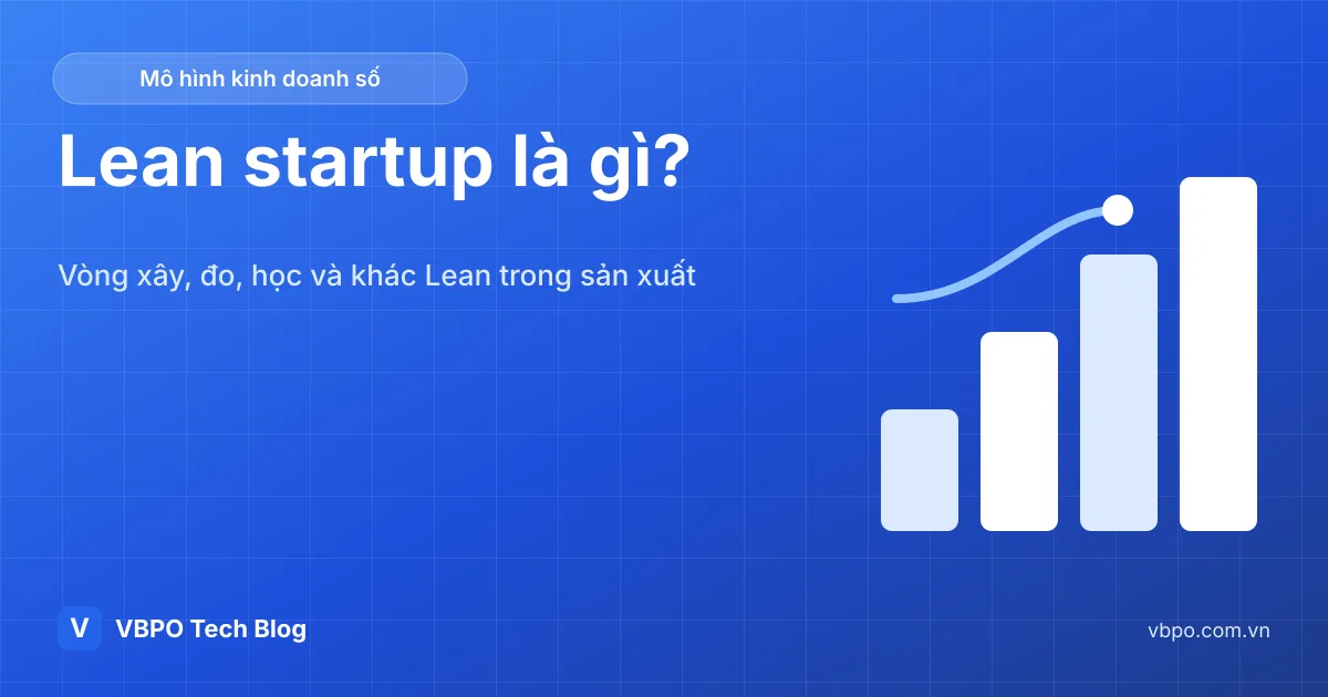 Lean startup là gì? Vòng xây-đo-học và khác Lean ra sao