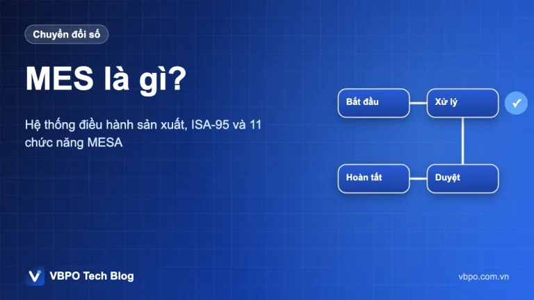 MES là gì? - Hệ thống điều hành sản xuất, ISA-95 và 11 chức năng MESA
