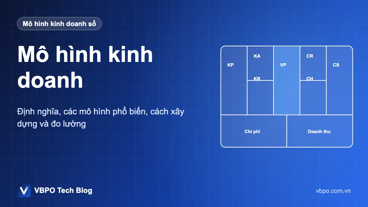 Mô hình kinh doanh - Định nghĩa, các mô hình phổ biến, cách xây dựng và đo lường