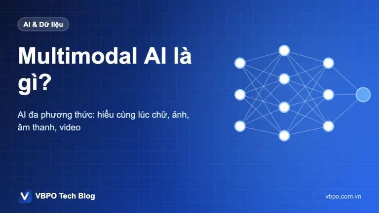 Multimodal AI là gì? - AI đa phương thức: hiểu cùng lúc chữ, ảnh, âm thanh, video