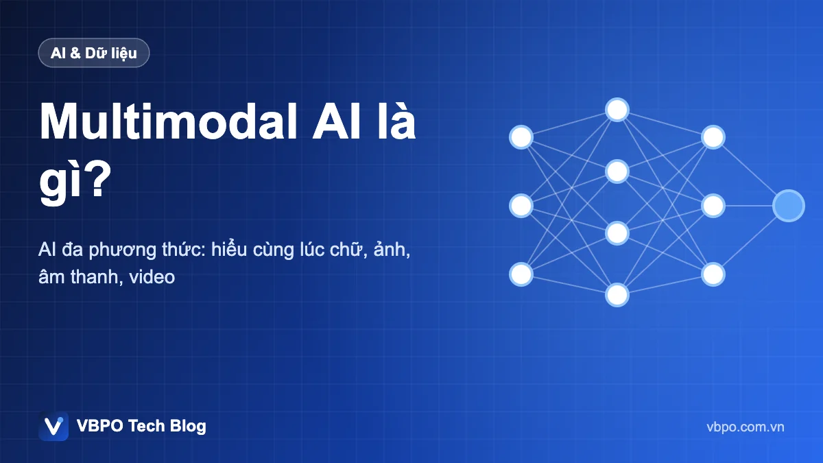 Multimodal AI là gì? - AI đa phương thức: hiểu cùng lúc chữ, ảnh, âm thanh, video