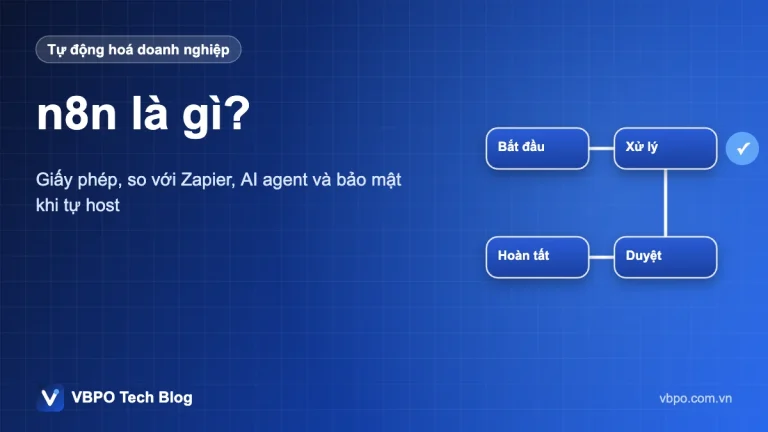 n8n là gì? - Giấy phép, so với Zapier, AI agent và bảo mật khi tự host