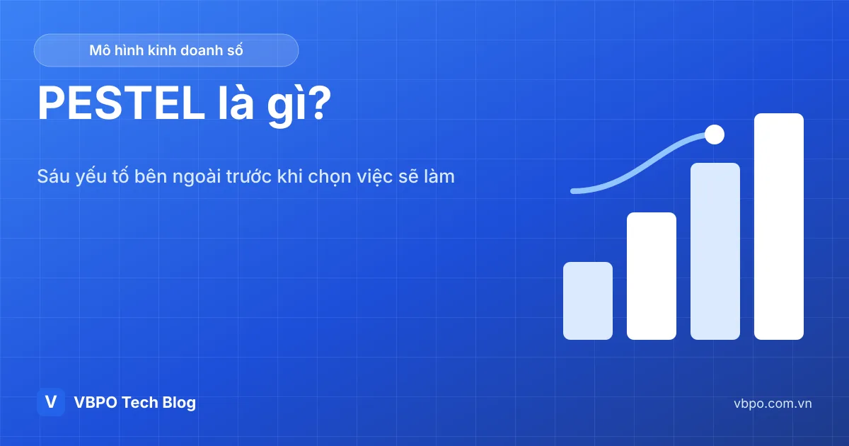 PESTEL là gì? Sáu yếu tố bên ngoài doanh nghiệp