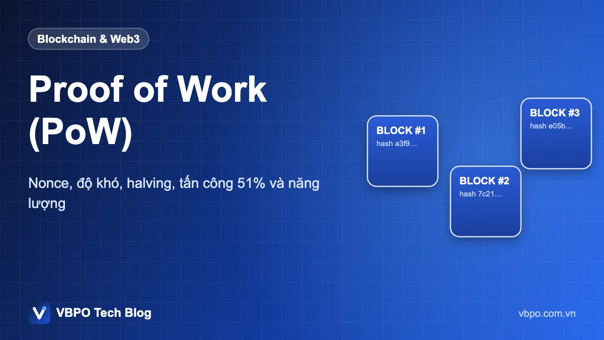 Proof of Work (PoW) - Nonce, độ khó, halving, tấn công 51% và năng lượng