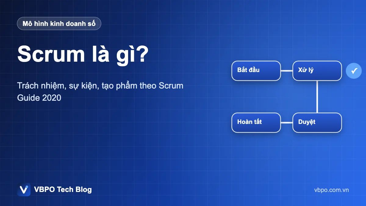 Scrum là gì? - Trách nhiệm, sự kiện, tạo phẩm theo Scrum Guide 2020