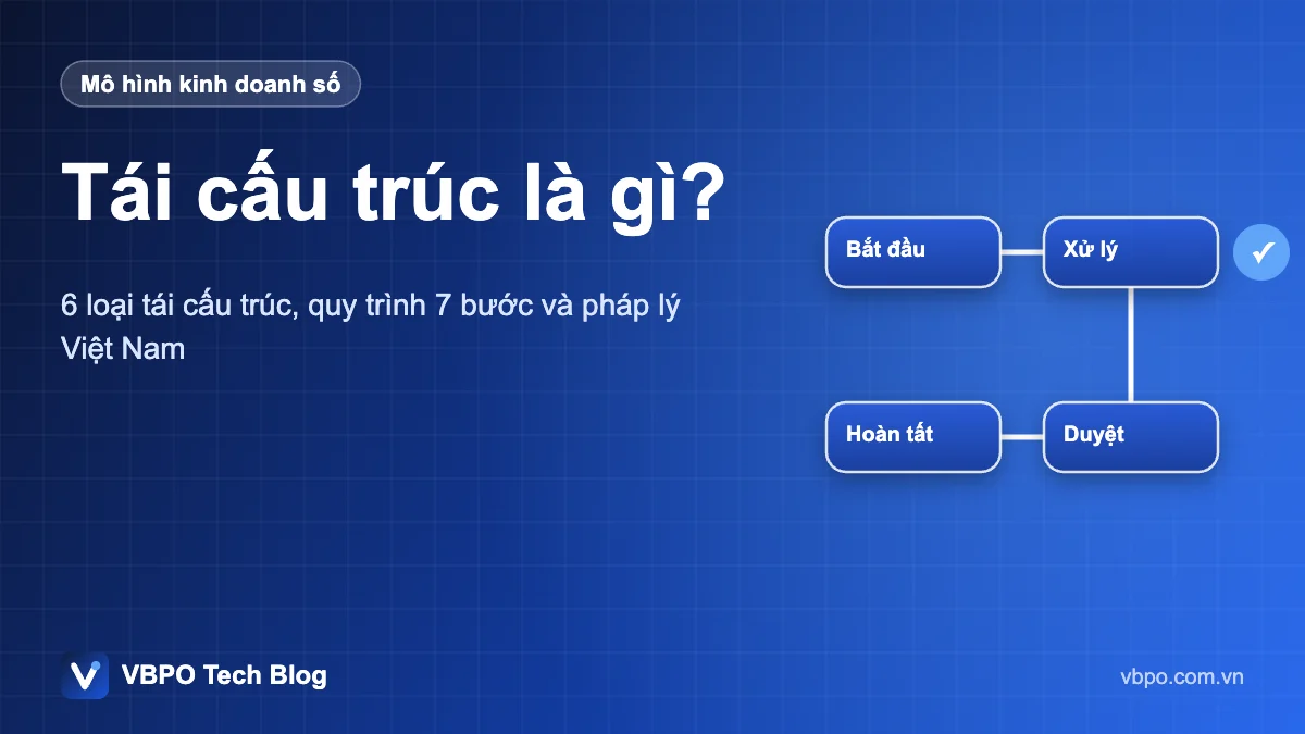 Tái cấu trúc là gì? - 6 loại tái cấu trúc, quy trình 7 bước và pháp lý Việt Nam