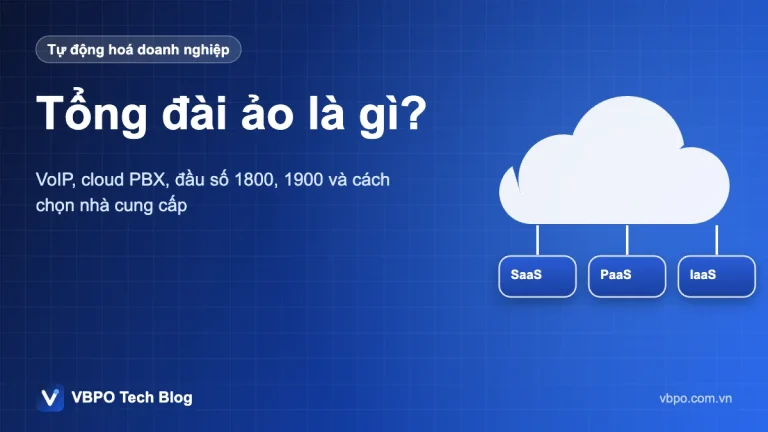 Tổng đài ảo là gì? - VoIP, cloud PBX, đầu số 1800, 1900 và cách chọn nhà cung cấp