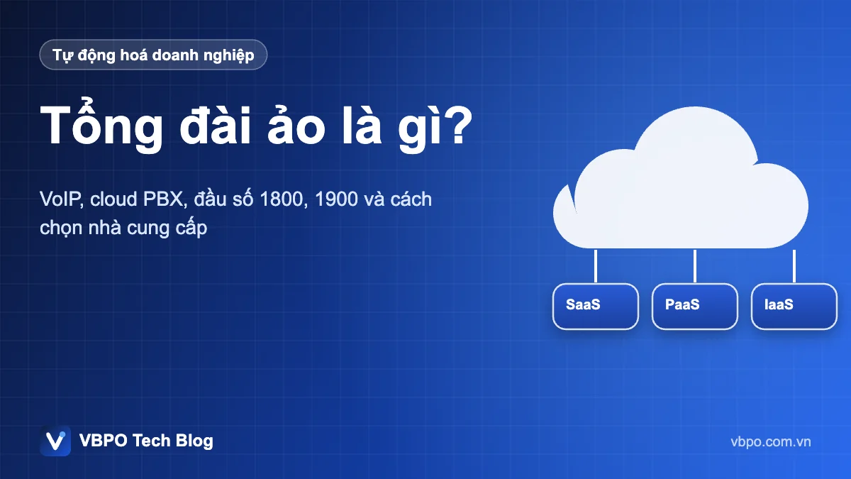 Tổng đài ảo là gì? - VoIP, cloud PBX, đầu số 1800, 1900 và cách chọn nhà cung cấp