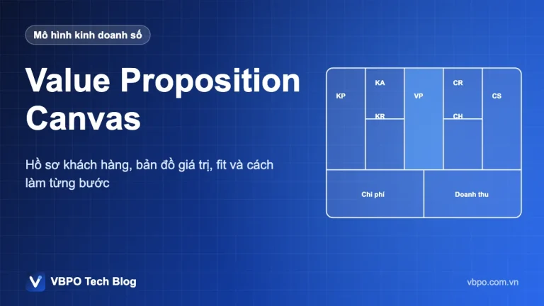 Value Proposition Canvas - Hồ sơ khách hàng, bản đồ giá trị, fit và cách làm từng bước