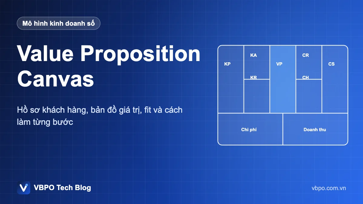Value Proposition Canvas - Hồ sơ khách hàng, bản đồ giá trị, fit và cách làm từng bước